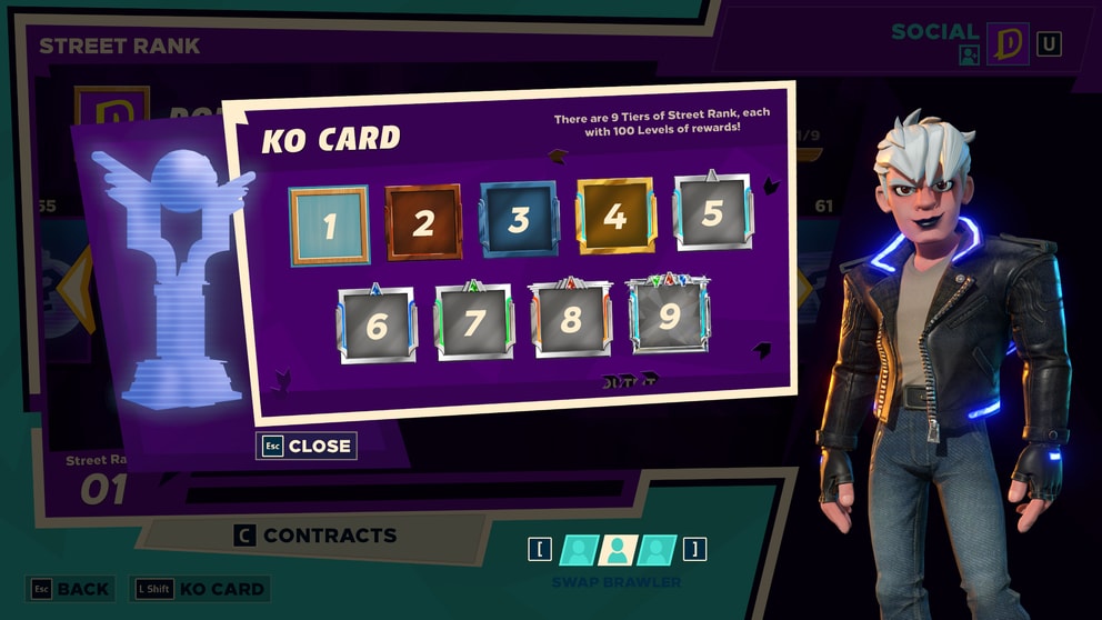 The KO card with the nine street rank tiers.