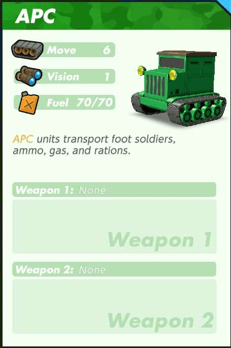 Advnace Wars Unit description