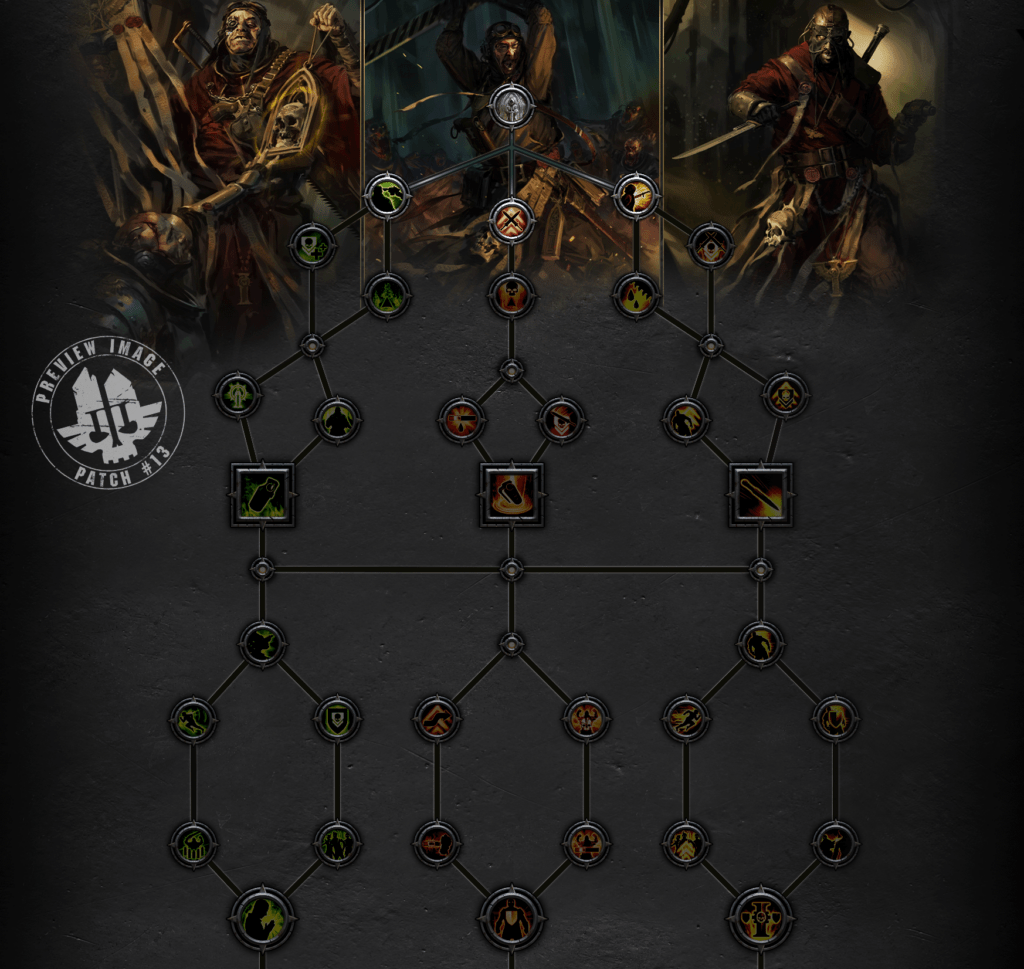 Darktide new talent tree 