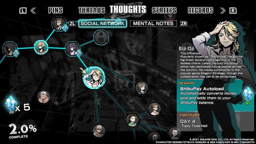 Social Network in Neo: The World Ends With You
