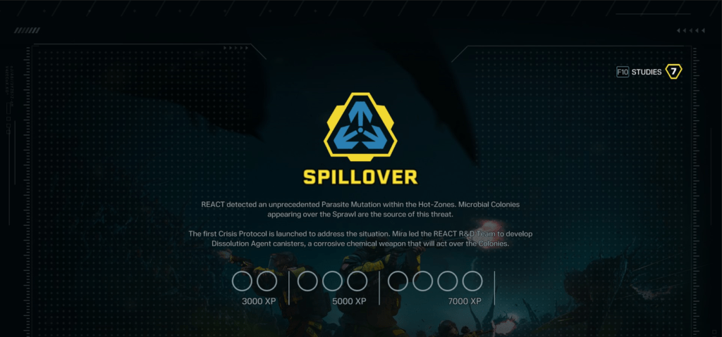 Operation Spillover Missions