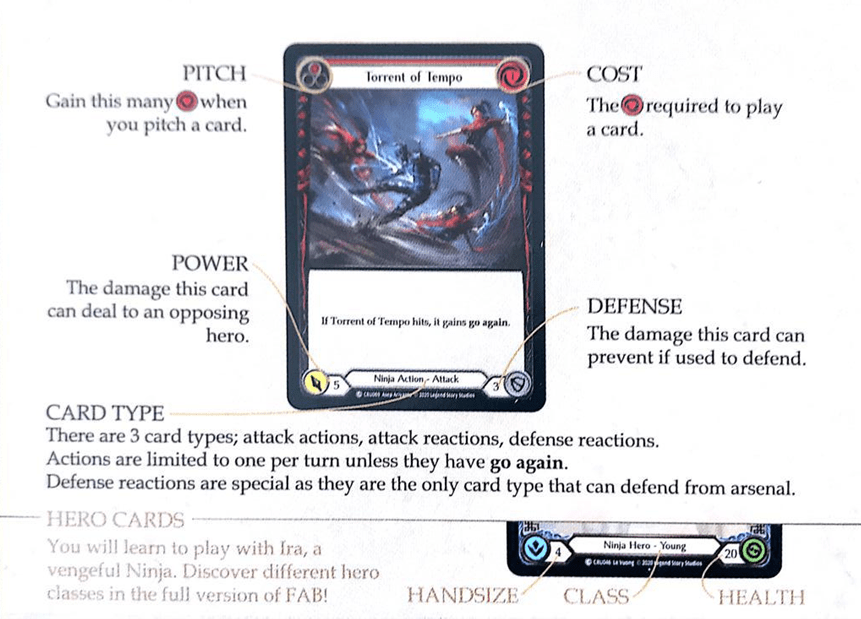 How to read Flesh and Blood Cards
